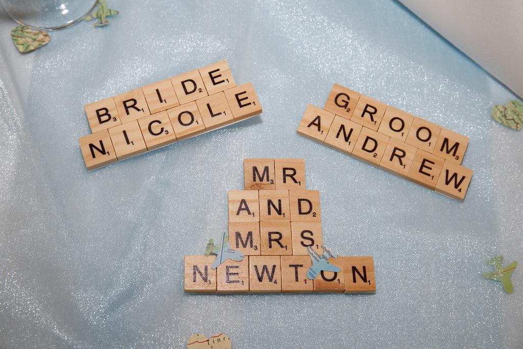 Captcha Weddings